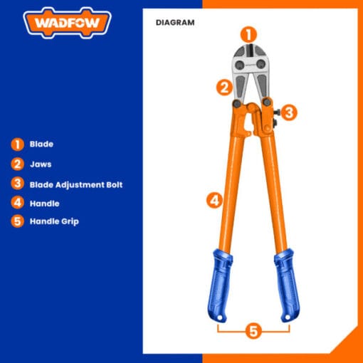 Bolt Cutter 14"